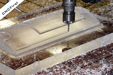 Guide to Acrylic CNC Machining .